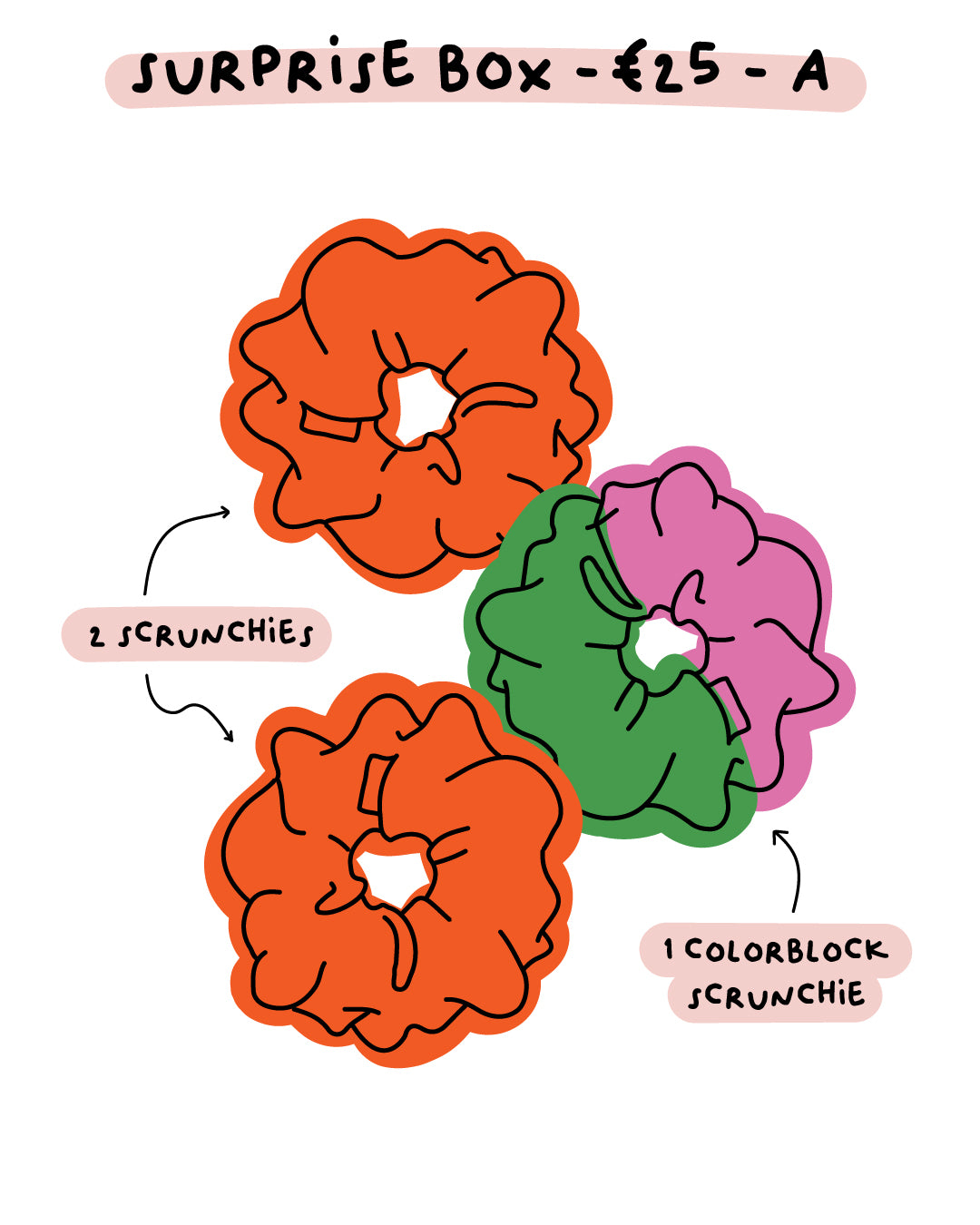 €25 Surprise box - A