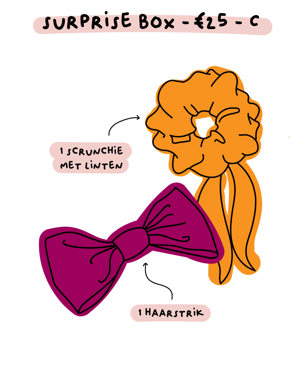 €25 Surprise box - C