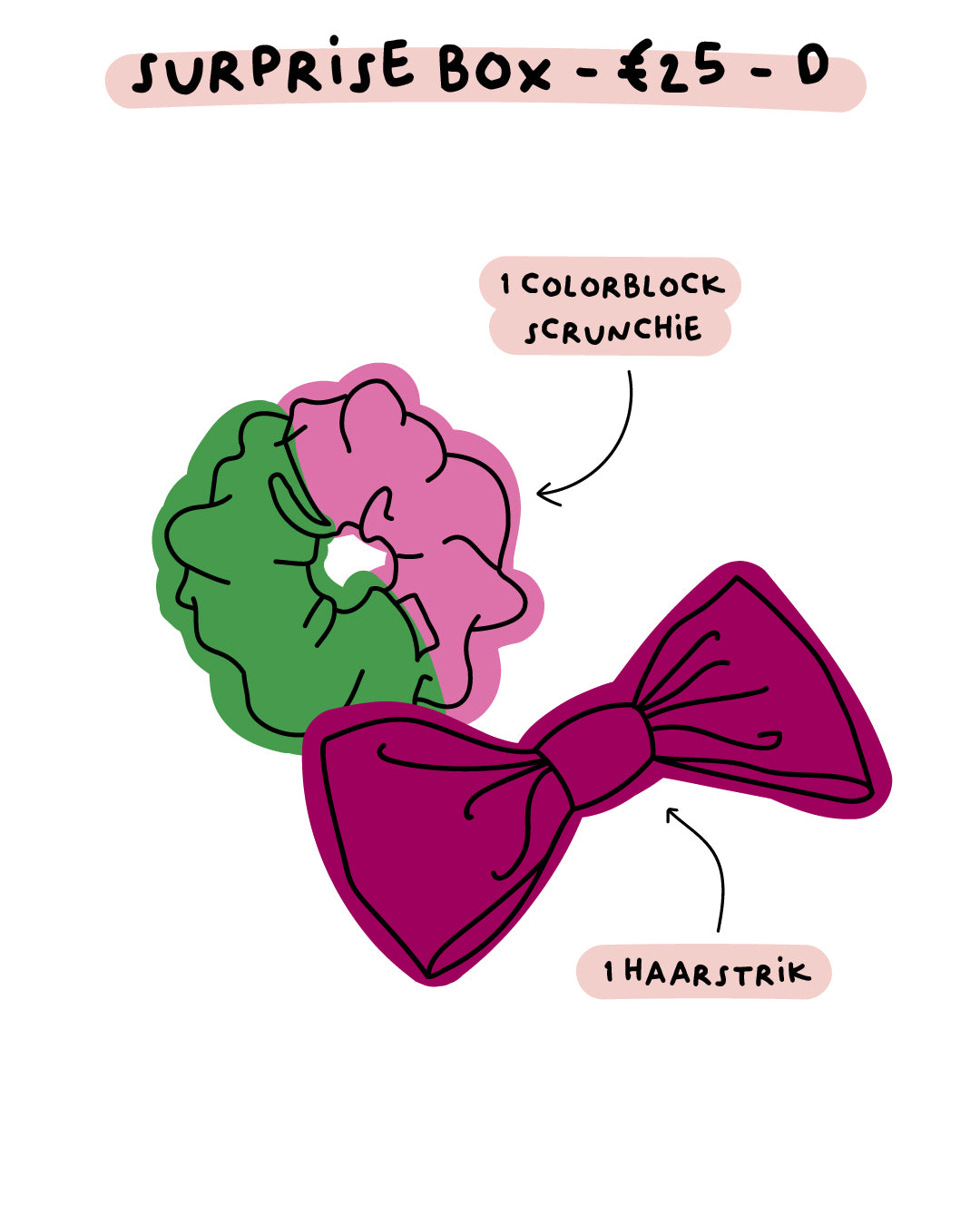 €25 Surprise box - D