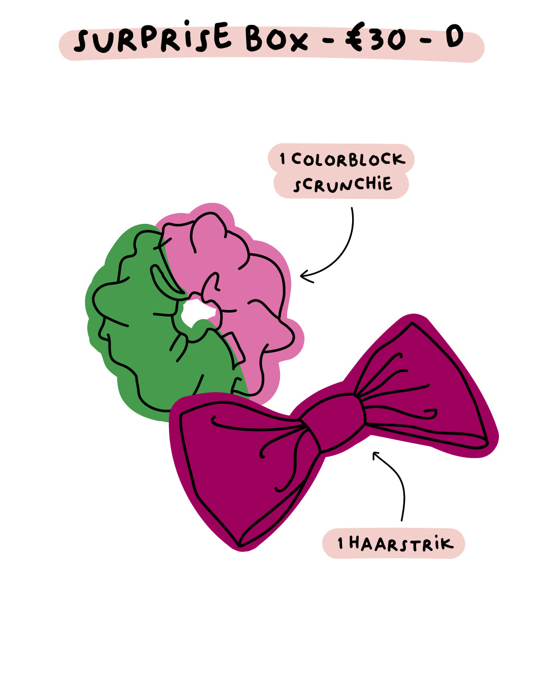 €30 Surprise box - D