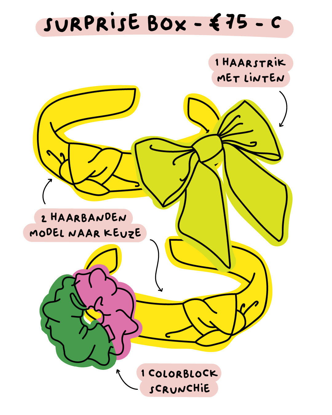 €75 Surprise box - C