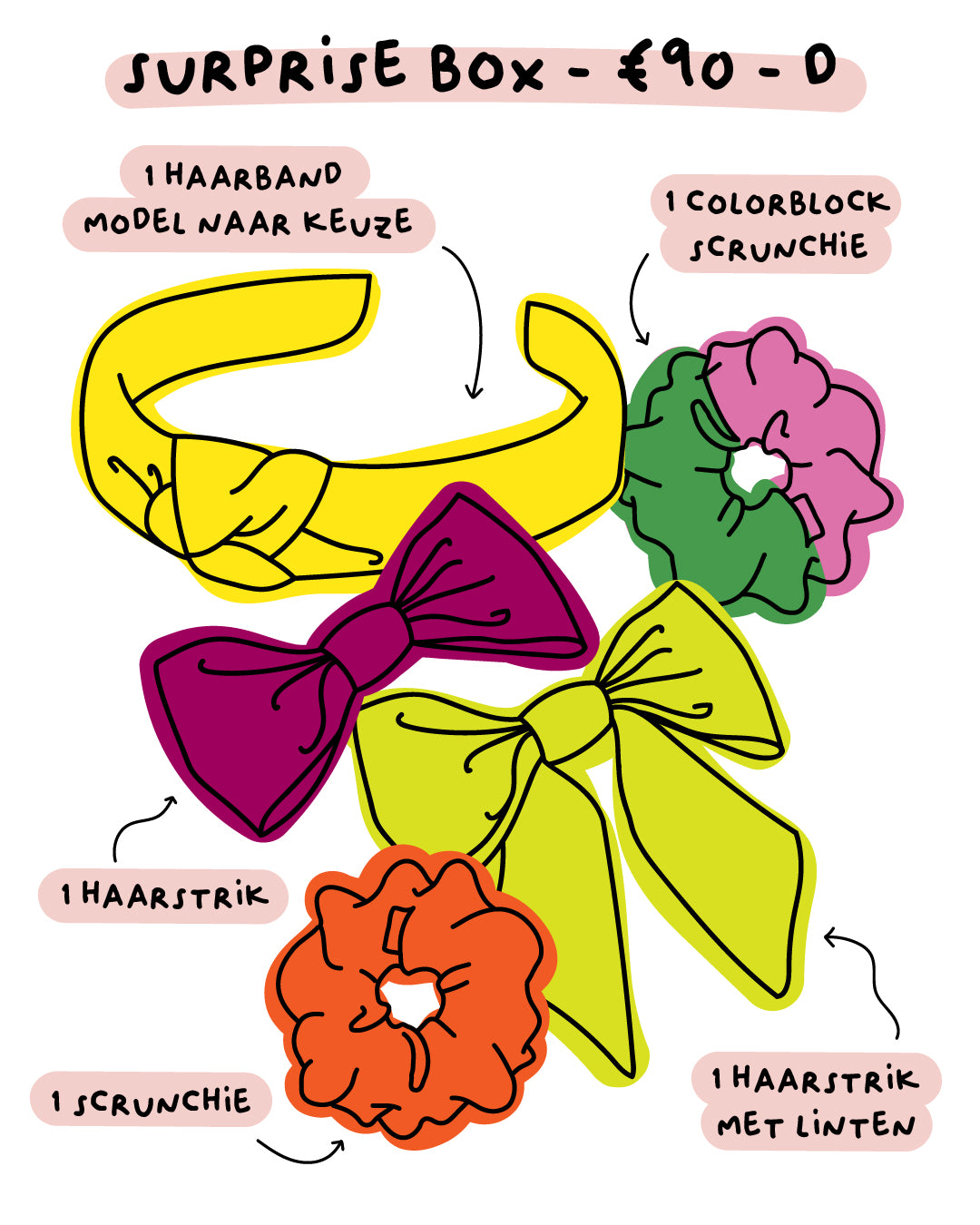 €90 Surprise box - D