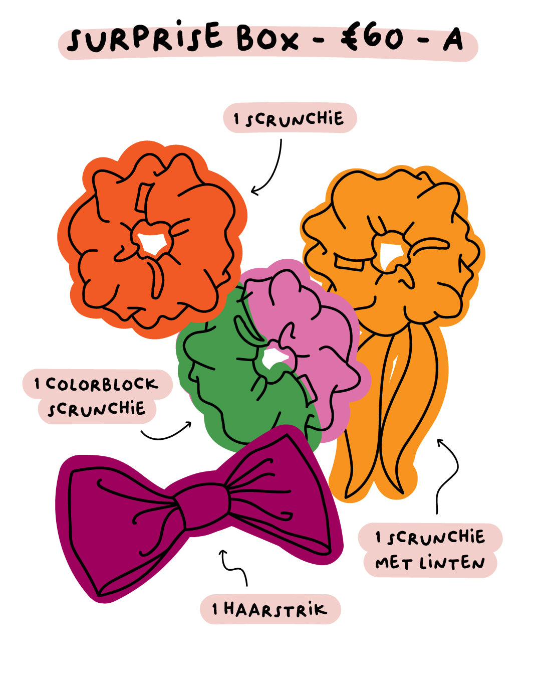 €60 Surprise box - A