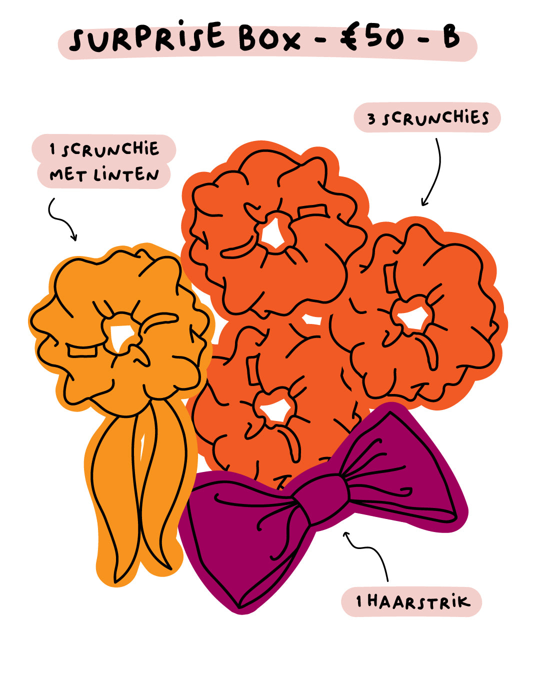 €50 Surprise box - B