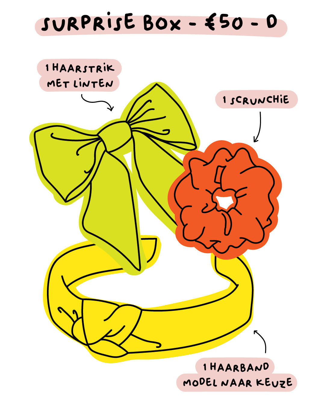 €50 Surprise box - D