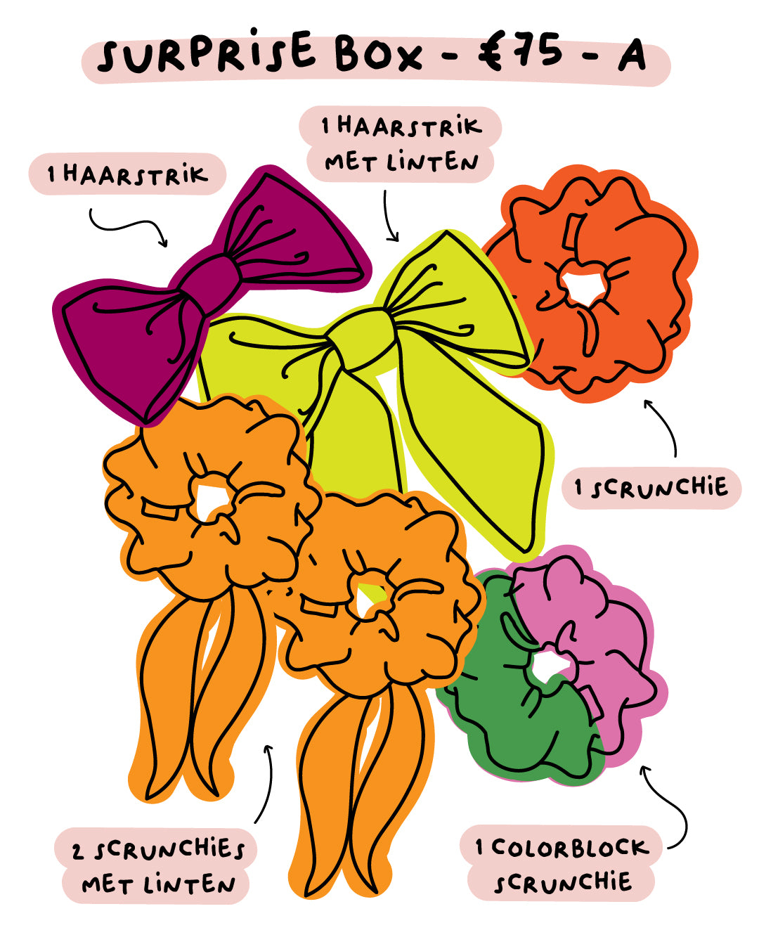 €75 Surprise box - A