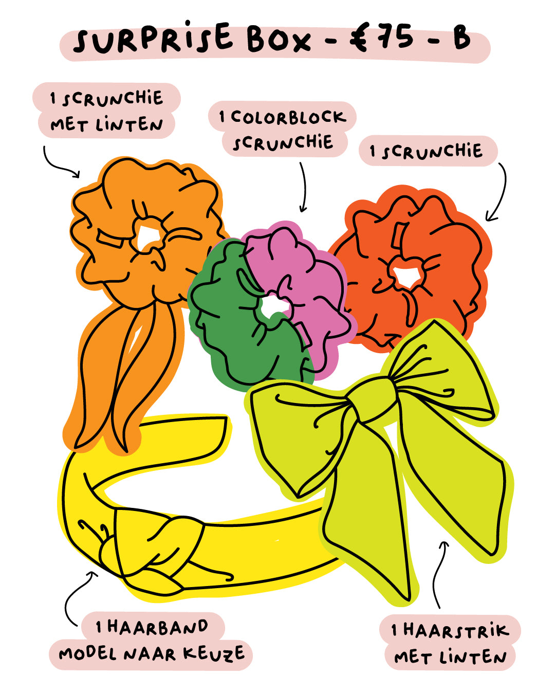 €75 Surprise box - B
